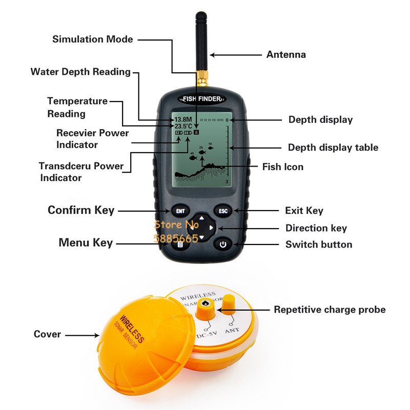 Inteligentny przenośny sonar d – Fishing Boat Depth Finder recenzja i cena