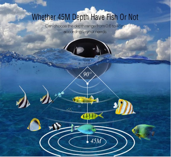 Przenośny echosonda z bezprzew – Fishing Boat Depth Finder recenzja i cena