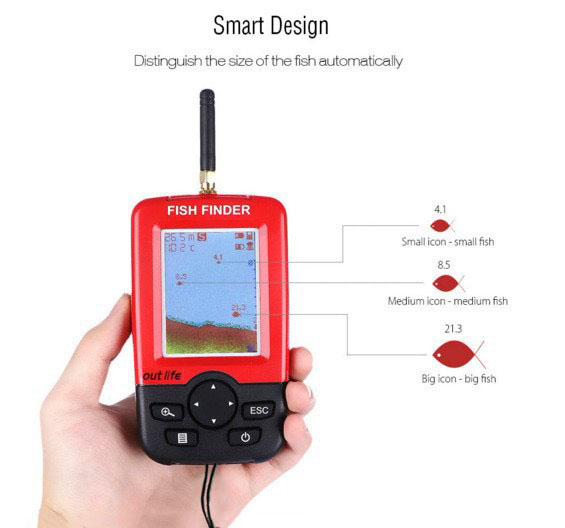 Przenośny echosonda z bezprzew – Fishing Boat Depth Finder recenzja i cena