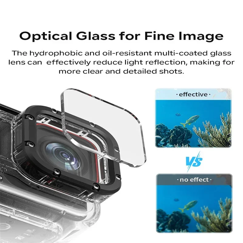 Wodoodporna obudowa do Insta36 – Fishing Boat Cover recenzja i cena